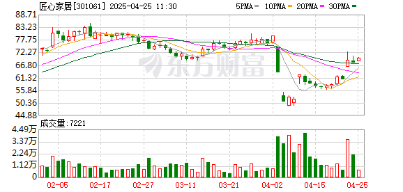 K图 301061_0