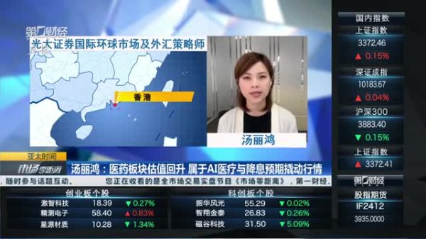 恒瑞盈 财经夜行线0515丨美元指数维持疲软态势 美债收益率逼近5% 黄金价格大跳水 避险资产为何突然不香了？