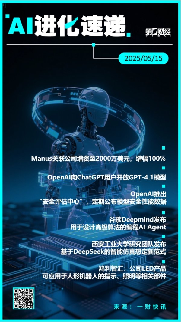天天盈 AI进化速递丨OpenAI向ChatGPT用户开放GPT-4.1模型