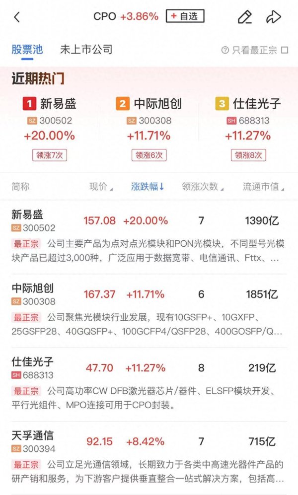 华融资产 午报沪指半日跌近1%，全市场超4600股下跌，算力硬件股逆势大涨