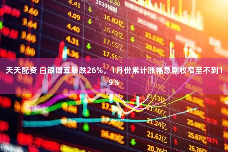 天天配资 白银周五暴跌26%，1月份累计涨幅急剧收窄至不到19%